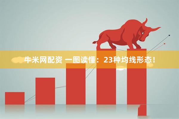 牛米网配资 一图读懂：23种均线形态！